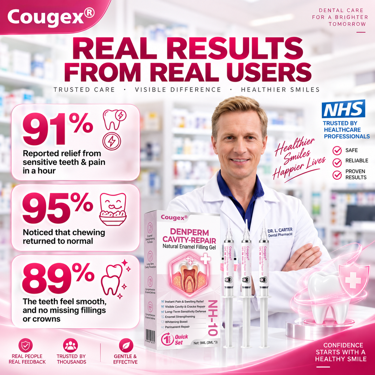 COUGEX Natural Enamel Filling Gel