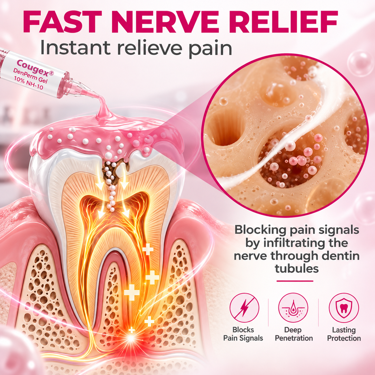 COUGEX®  Cavity-Repair Natural Enamel Filling Gel.