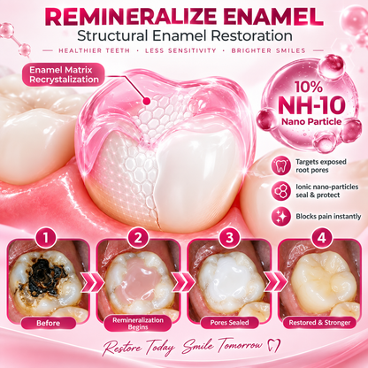 COUGEX®  Cavity-Repair Natural Enamel Filling Gel.
